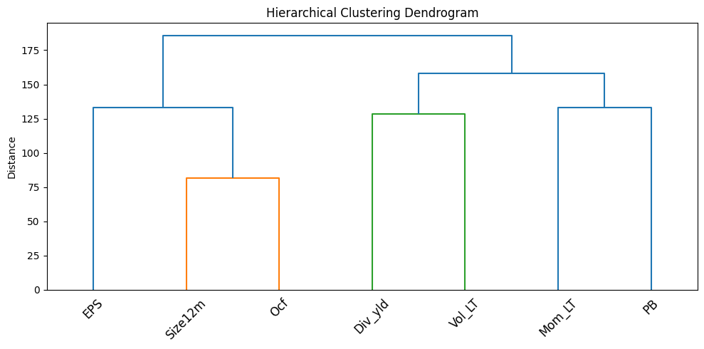 <Figure size 1000x500 with 1 Axes>